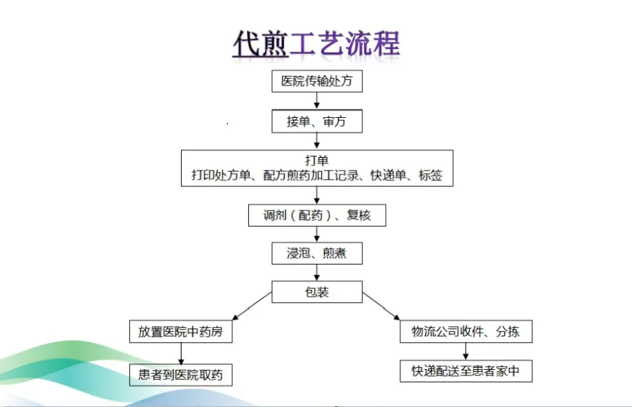 640_wx_fmt=png&from=appmsg&tp=webp&wxfrom=10005&wx_lazy=1&wx_co=1.webp.png